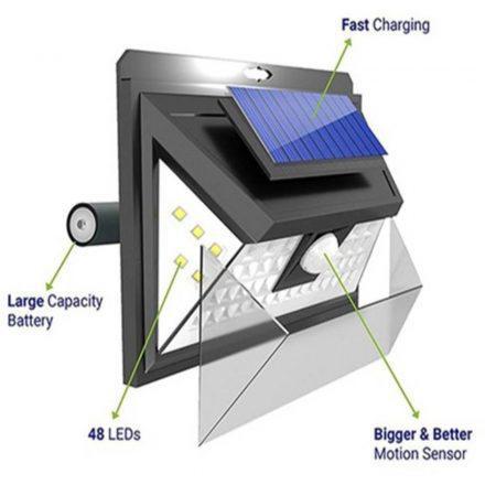 Ηλιακό Φωτιστικό Κήπου Led με Ανιχ - Sfyri.gr - Ηλεκτρονικό Πολυκατάστημα